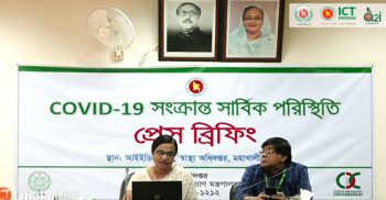 গত ২৪ ঘণ্টায় করোনায় নতুন করে ৩০৬জন শনাক্ত নতুন মৃত্যু ৯
