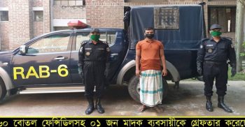 ঝিনাইদহে র‌্যাব-৬’র জালে নীলফামারীর মাদক ব্যবসায়ী ফেন্সিডিলসহ গ্রেফতার