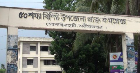 শরীয়তপুরে করোনায় আক্রান্ত রোগী নিখোঁজ