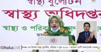 স্বাস্থ্য অধিদপ্তরের বুলেটিন: ২৪ ঘণ্টায় মৃত্যু বেড়েছে, করোনা শনাক্ত ২৯২৮