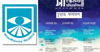 জাহাঙ্গীরনগর থিয়েটার সাংস্কৃতিক প্রতিযোগিতার ফল ঘোষণা